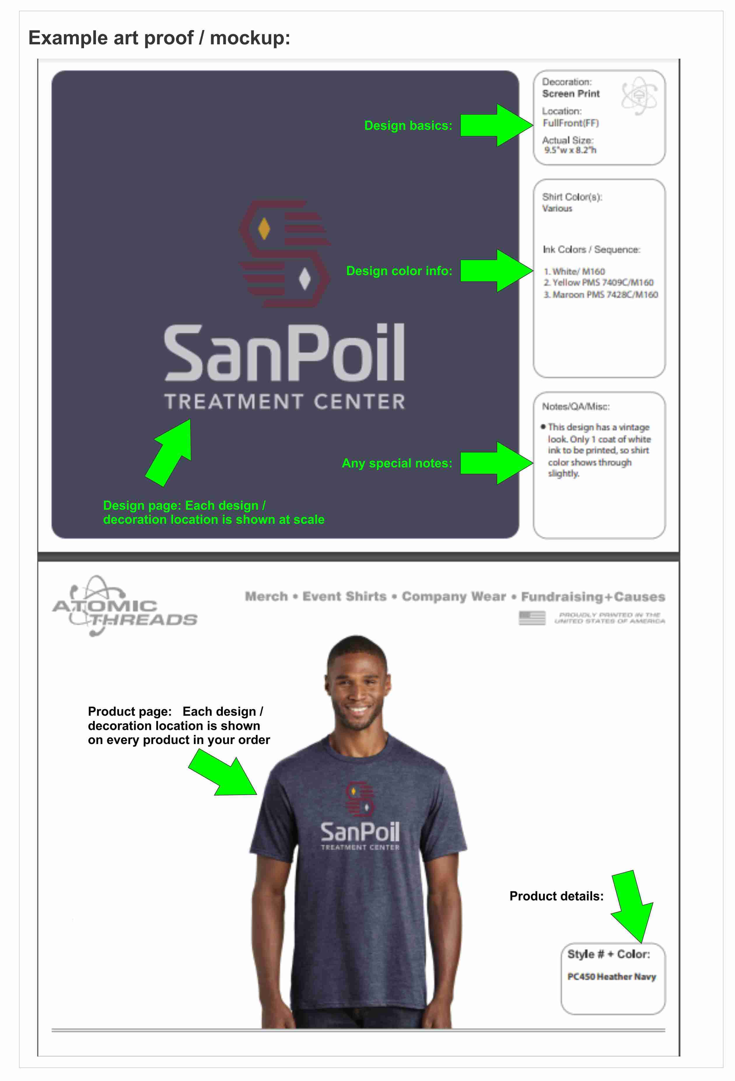 T-shirt product mockup example T-shirt product mockup example